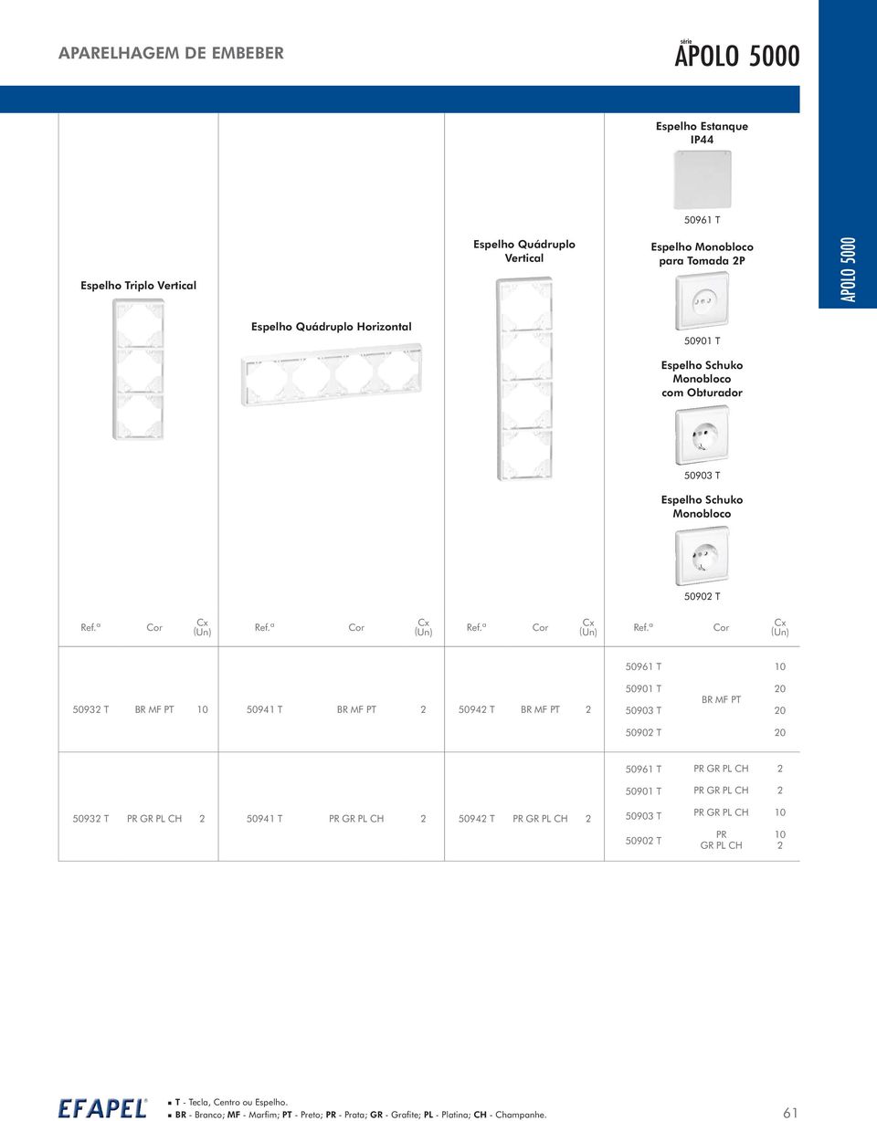 Schuko Monobloco 090 T 096 T 093 T 094 T 094 T 090 T 0903 T 0 0 090 T 0 096 T 090 T 093 T 094 T 094 T