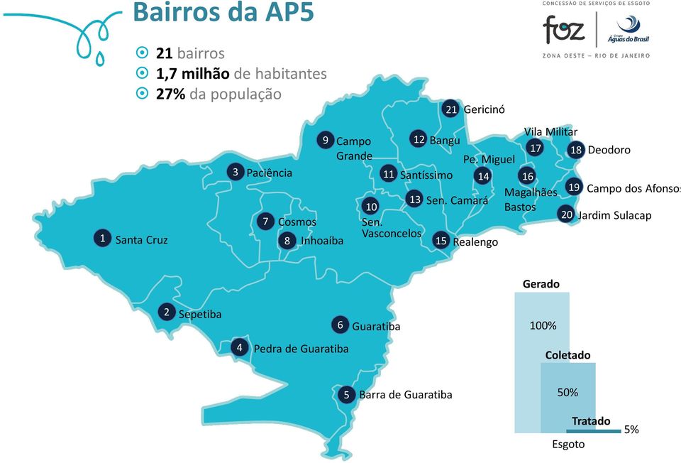 Vasconcelos 15 Realengo Vila Militar 17 18 16 Magalhães Bastos 20 19 Deodoro Campo dos Afonsos Jardim