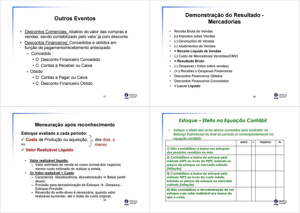 Mercadorias Receita Bruta de Vendas (-) Impostos sobre Vendas (-) Devoluções de Vendas (-) Abatimentos de Vendas = Receita Líquida de Vendas (-) Custo de Mercadorias Vendidas(CMV) = Resultado Bruto