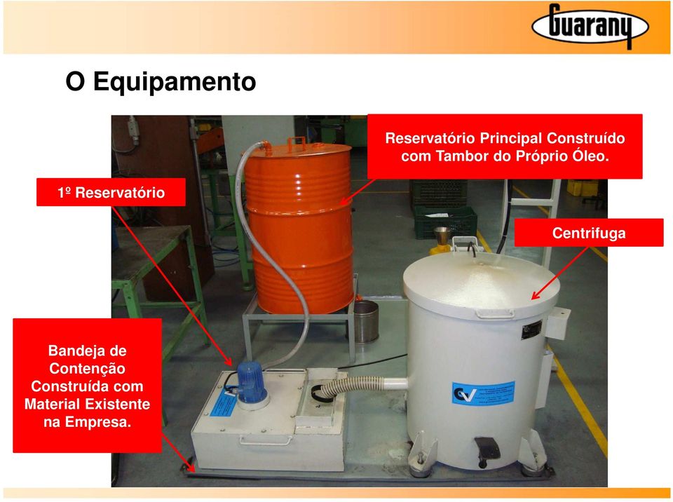 1º Reservatório Centrifuga Bandeja de