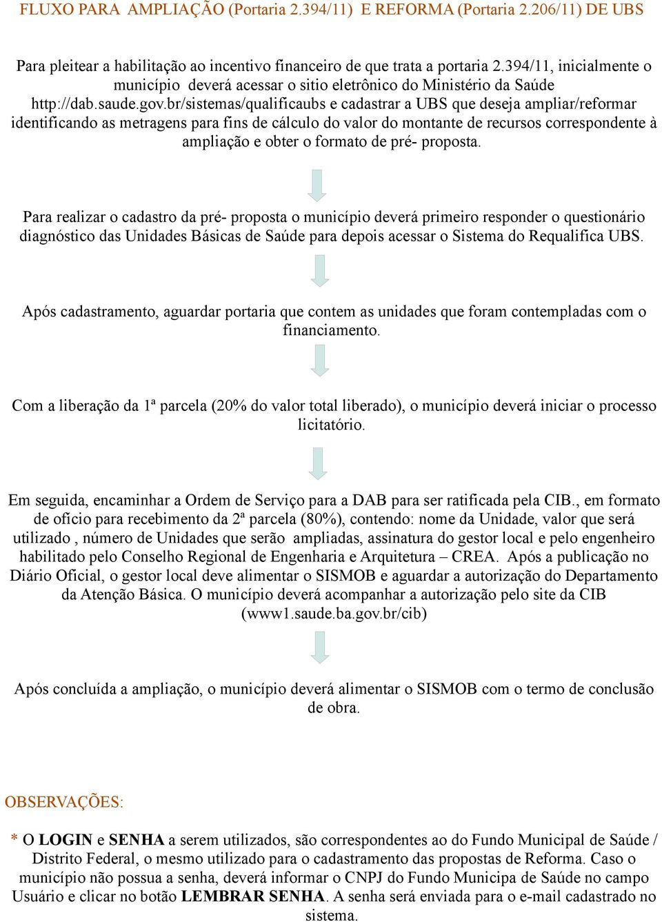 br/sistemas/qualificaubs e cadastrar a UBS que deseja ampliar/reformar identificando as metragens para fins de cálculo do valor do montante de recursos correspondente à ampliação e obter o formato de