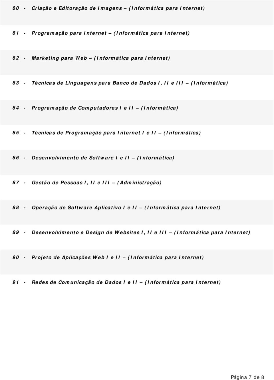 Desenvolvimento de Software I e II (Informática) 87 - Gestão de Pessoas I, II e III (Administração) 88 - Operação de Software Aplicativo I e II (Informática para Internet) 89 - Desenvolvimento