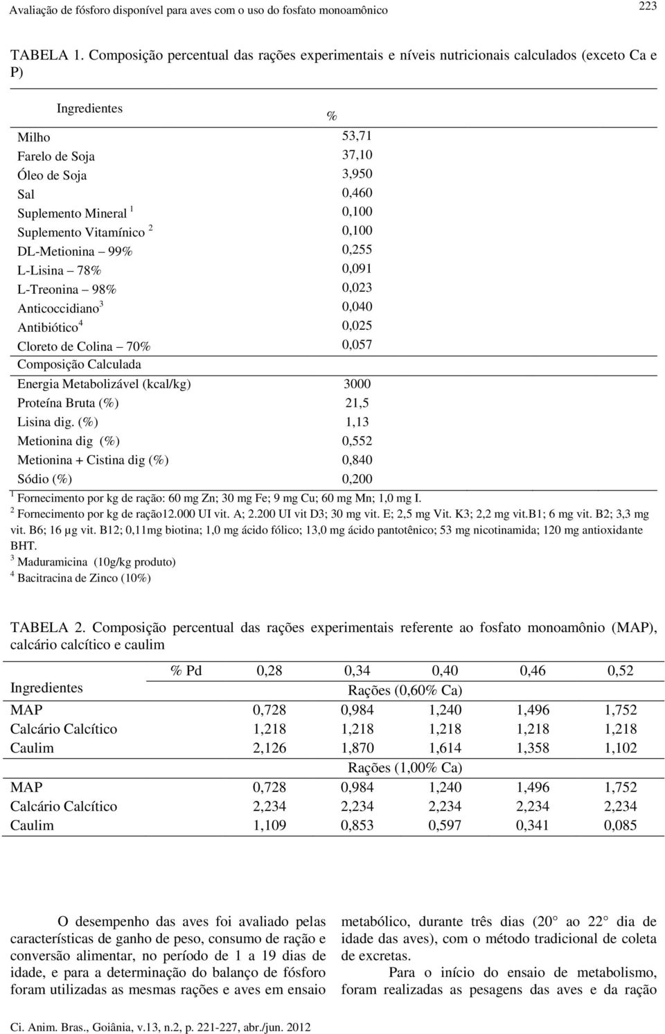 Suplemento Vitamínico 2 0,100 DL-Metionina 99% 0,255 L-Lisina 78% 0,091 L-Treonina 98% 0,023 Anticoccidiano 3 0,040 Antibiótico 4 0,025 Cloreto de Colina 70% 0,057 Composição Calculada Energia