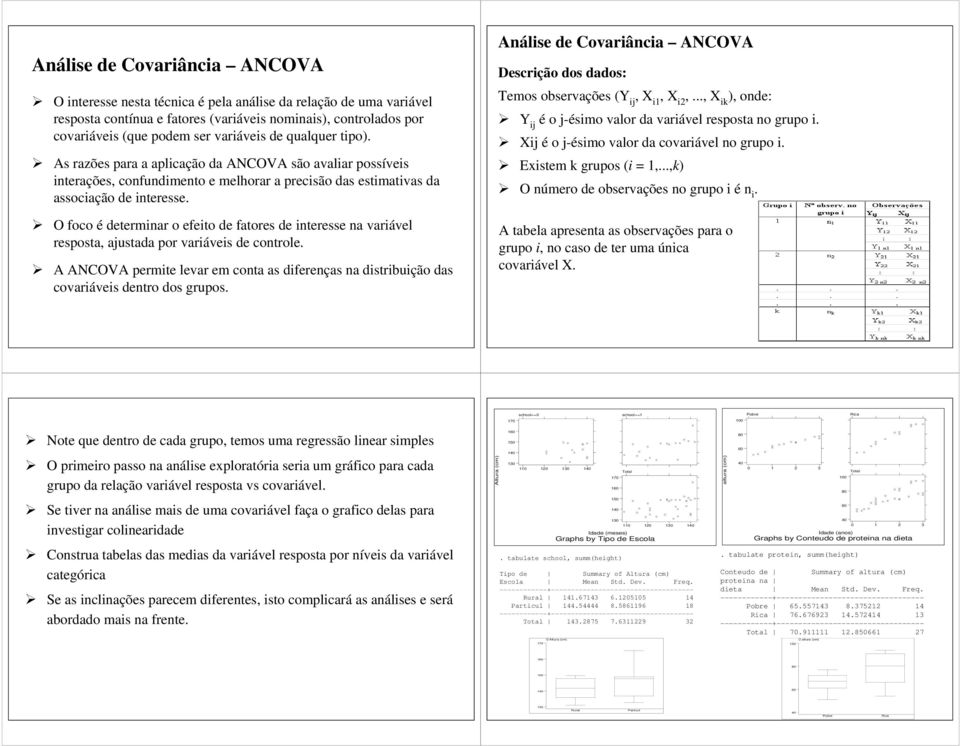 O foco é determnar o efeto de fatores de nteresse na varável resposta, ajustada por varáves de controle. A ANCOVA permte levar em conta as dferenças na dstrbução das covaráves dentro dos grupos.