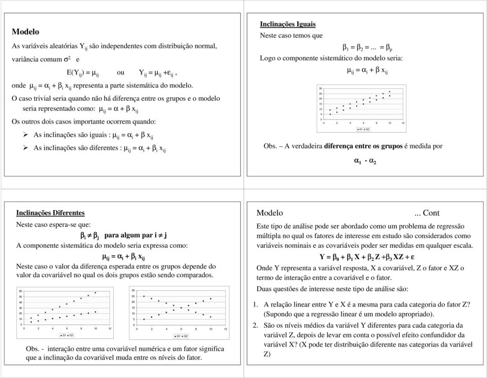 dferentes : µ α + β x Inclnações Iguas Neste caso temos que β 1 β... β p Logo o componente sstemátco do modelo sera: 3 1 1 µ α + β x 4 6 8 1 1 Obs.