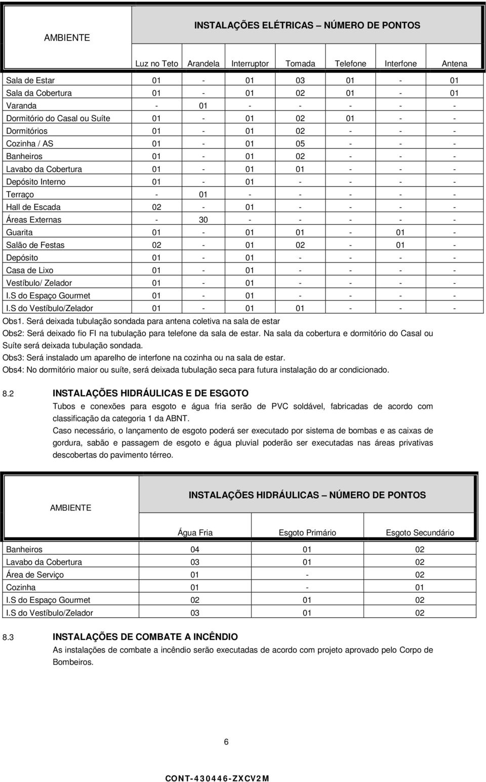 - 01 - - - - - Hall de Escada 02-01 - - - - Áreas Externas - 30 - - - - - Guarita 01-01 01-01 - Salão de Festas 02-01 02-01 - Depósito 01-01 - - - - Casa de Lixo 01-01 - - - - Vestíbulo/ Zelador