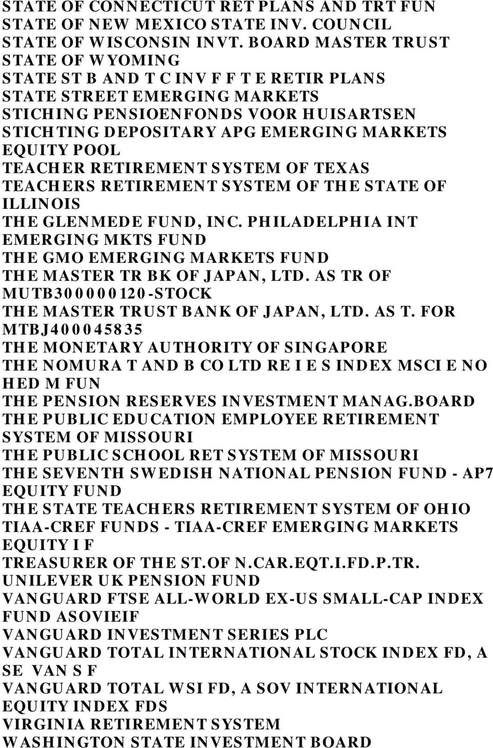 POOL TEACHER RETIREMENT SYSTEM OF TEXAS TEACHERS RETIREMENT SYSTEM OF THE STATE OF ILLINOIS THE GLENMEDE FUND, INC.