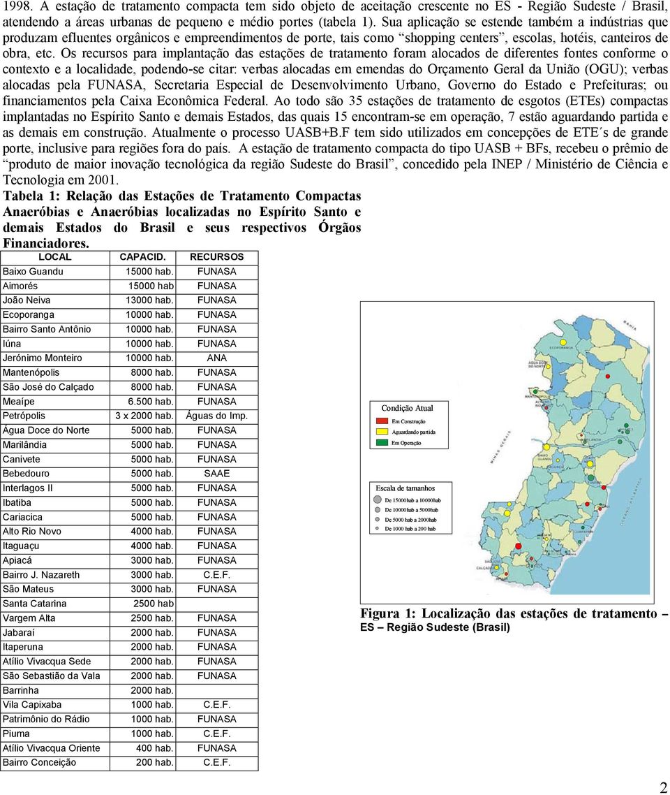 Os recursos para implantação das estações de tratamento foram alocados de diferentes fontes conforme o contexto e a localidade, podendo-se citar: verbas alocadas em emendas do Orçamento Geral da