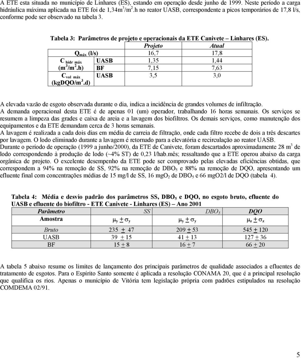 Projeto Atual Q máx (l/s) 16,7 17,8 C hidr máx UASB 1,35 1,44 (m 3 /m 2.h) BF 7,15 7,63 C vol máx (kgdqo/m 3.