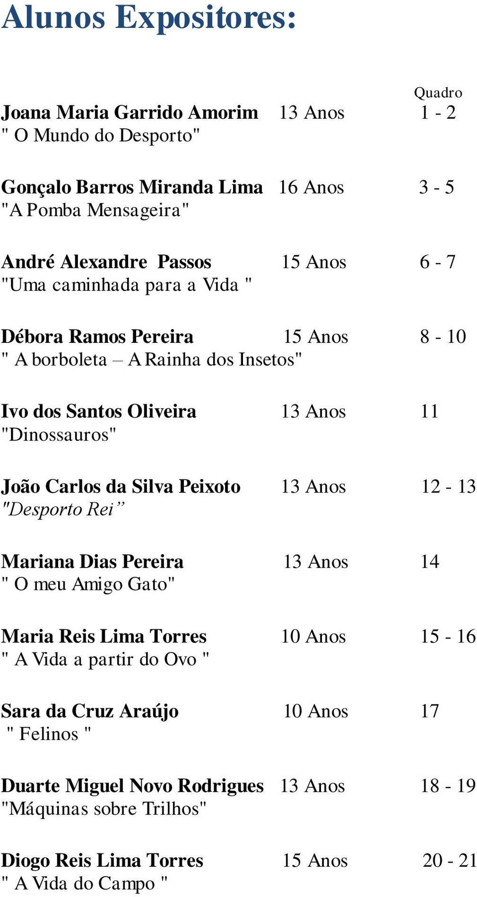 João Carlos da Silva Peixoto 13 Anos 12-13 "Desporto Rei Mariana Dias Pereira 13 Anos 14 " O meu Amigo Gato" Maria Reis Lima Torres 10 Anos 15-16 " A Vida a partir do