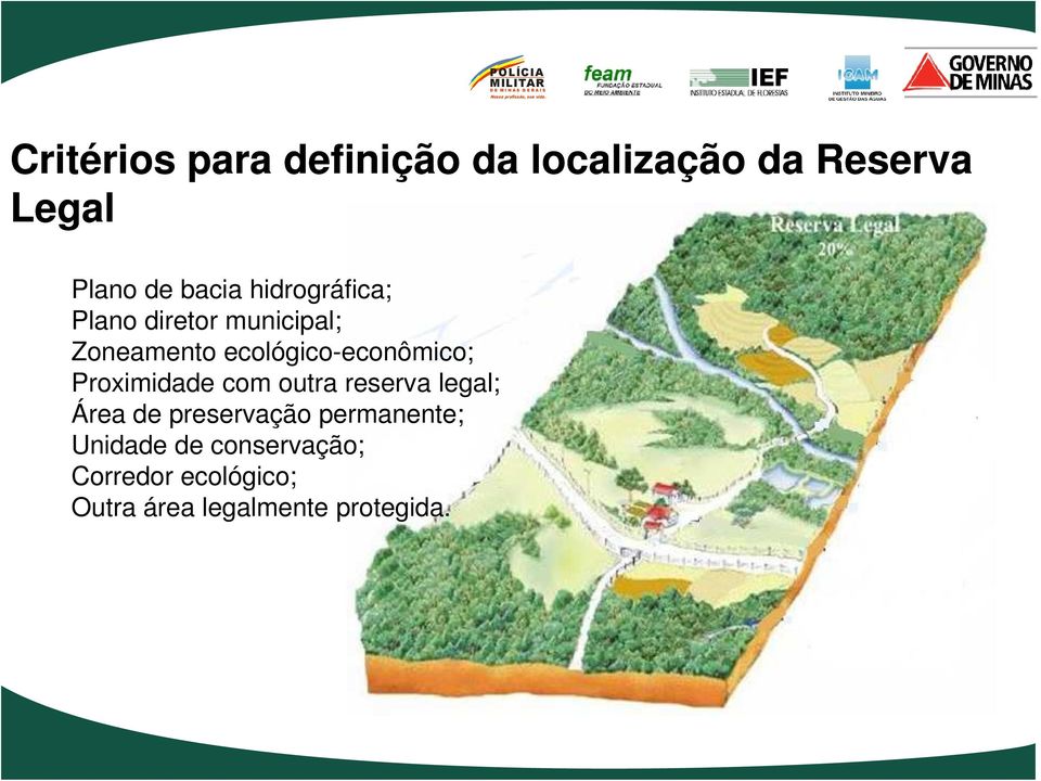 Proximidade com outra reserva legal; Área de preservação permanente;