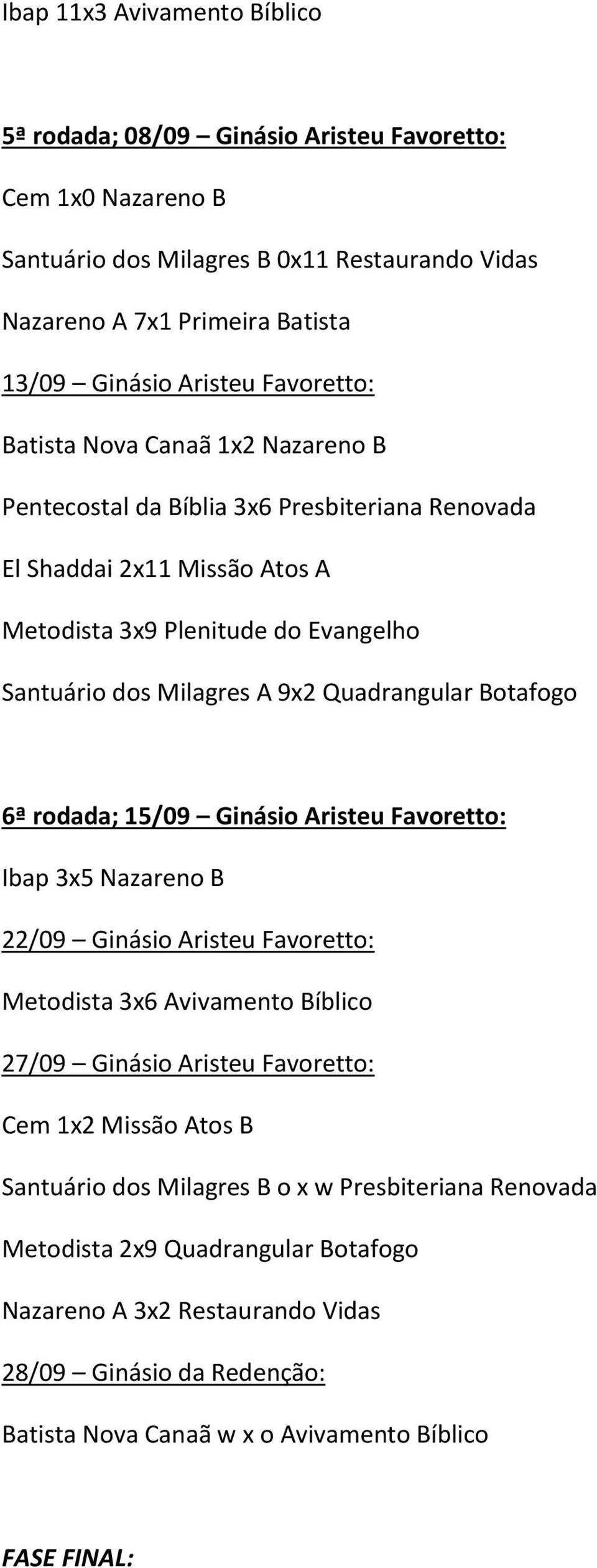 Quadrangular Botafogo 6ª rodada; 15/09 Ginásio Aristeu Favoretto: Ibap 3x5 Nazareno B 22/09 Ginásio Aristeu Favoretto: Metodista 3x6 Avivamento Bíblico 27/09 Ginásio Aristeu Favoretto: Cem 1x2