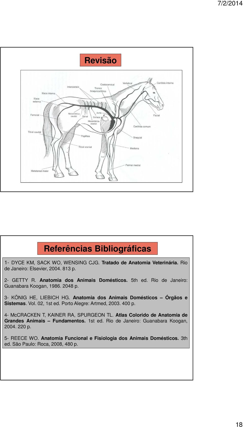 Anatomia dos Animais Domésticos Órgãos e Sistemas. Vol. 02, 1st ed. Porto Alegre: Artmed, 2003. 400 p. 4- McCRACKEN T, KAINER RA, SPURGEON TL.