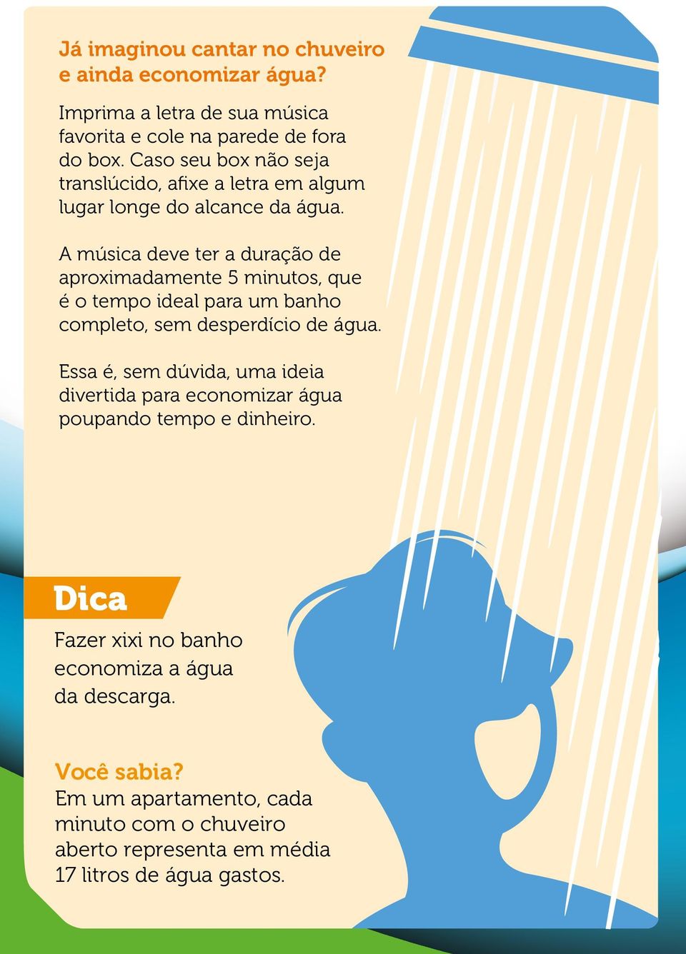 A música deve ter a duração de aproximadamente 5 minutos, que é o tempo ideal para um banho completo, sem desperdício de água.