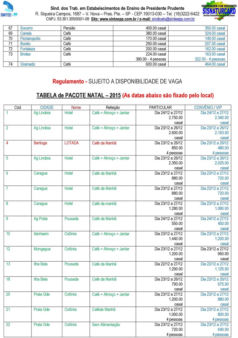 00 Regulamento - SUJEITO A DISPONIBILIDADE DE VAGA TABELA de PACOTE NATAL 2015 (As datas abaixo são fixado pelo local) Cód CIDADE Nome Refeição PARTICULAR CONVÊNIO / VIP 1 Ag Lindoia Hotel Café +