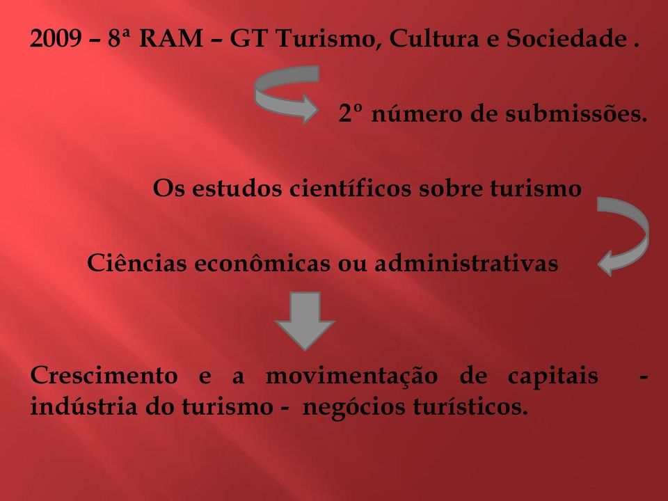 Os estudos científicos sobre turismo Ciências econômicas