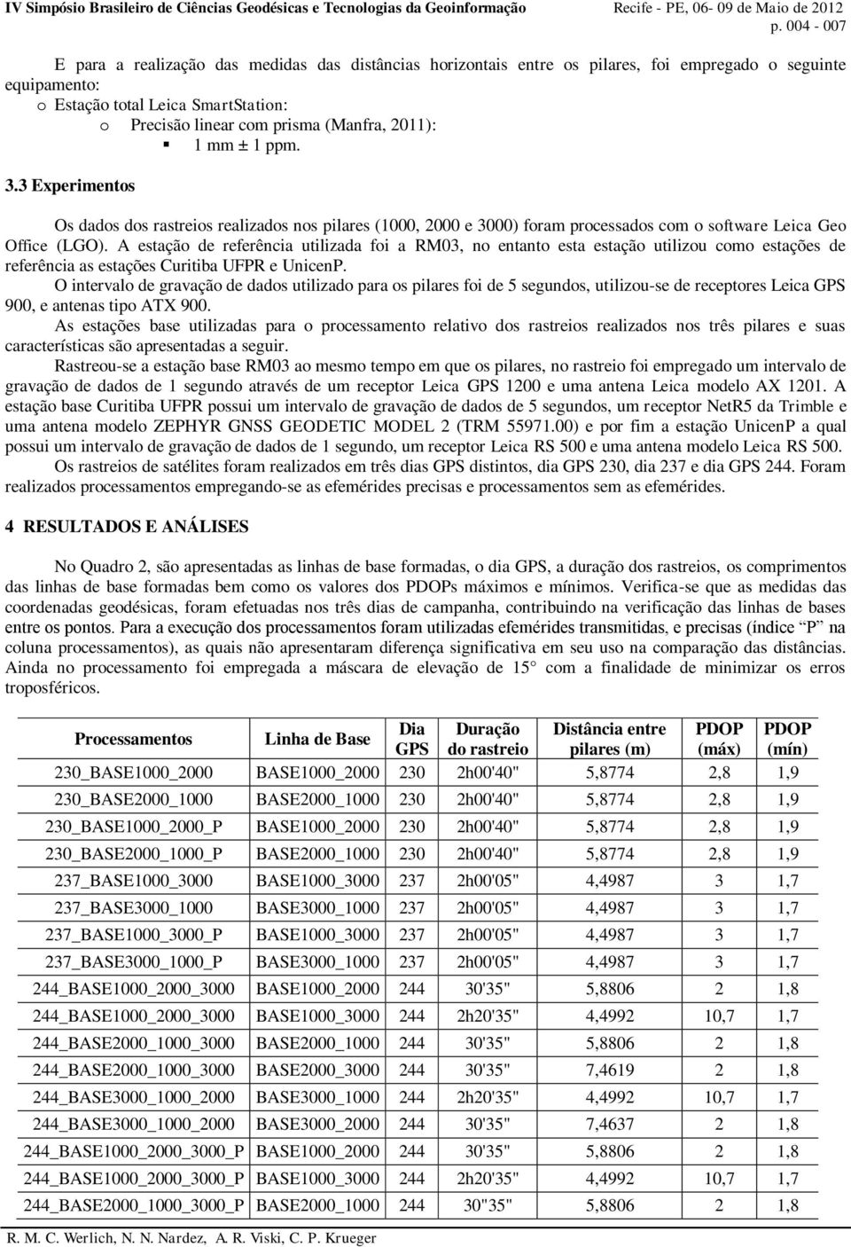 A estação de referência utilizada foi a RM03, no entanto esta estação utilizou como estações de referência as estações Curitiba UFPR e UnicenP.