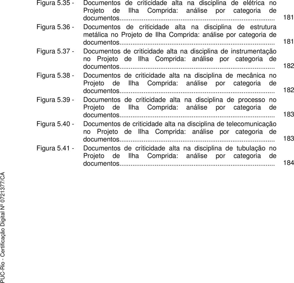 37 - Documentos de criticidade alta na disciplina de instrumentação no Projeto de Ilha Comprida: análise por categoria de documentos... 182 Figura 5.