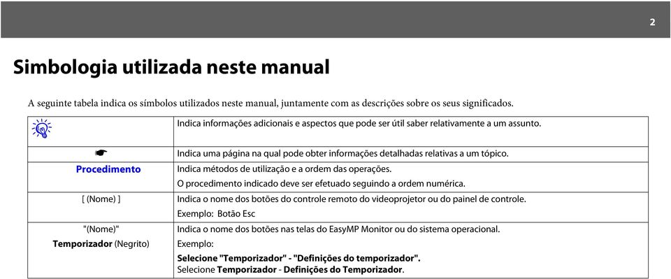 Indica métodos de utilização e a ordem das operações. O procedimento indicado deve ser efetuado seguindo a ordem numérica.