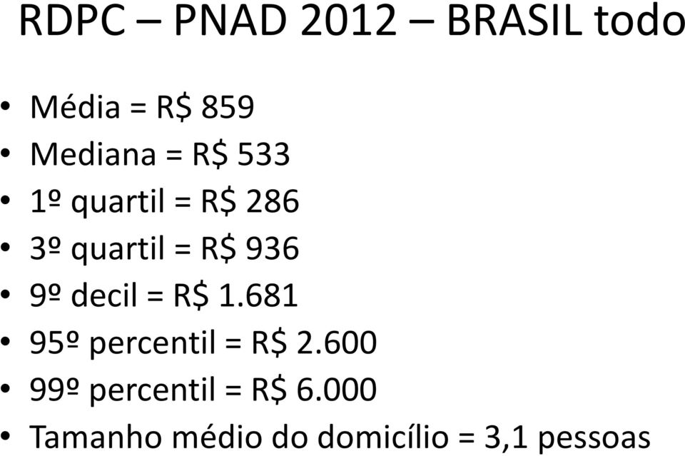 decil = R$ 1.681 95º percentil = R$ 2.