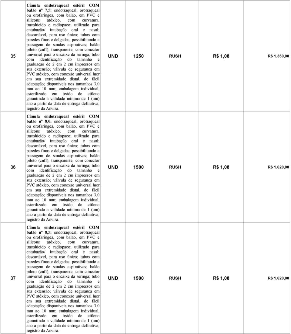 seringa; tubo UND 1500 RUSH R$ 1,08 R$ 1.