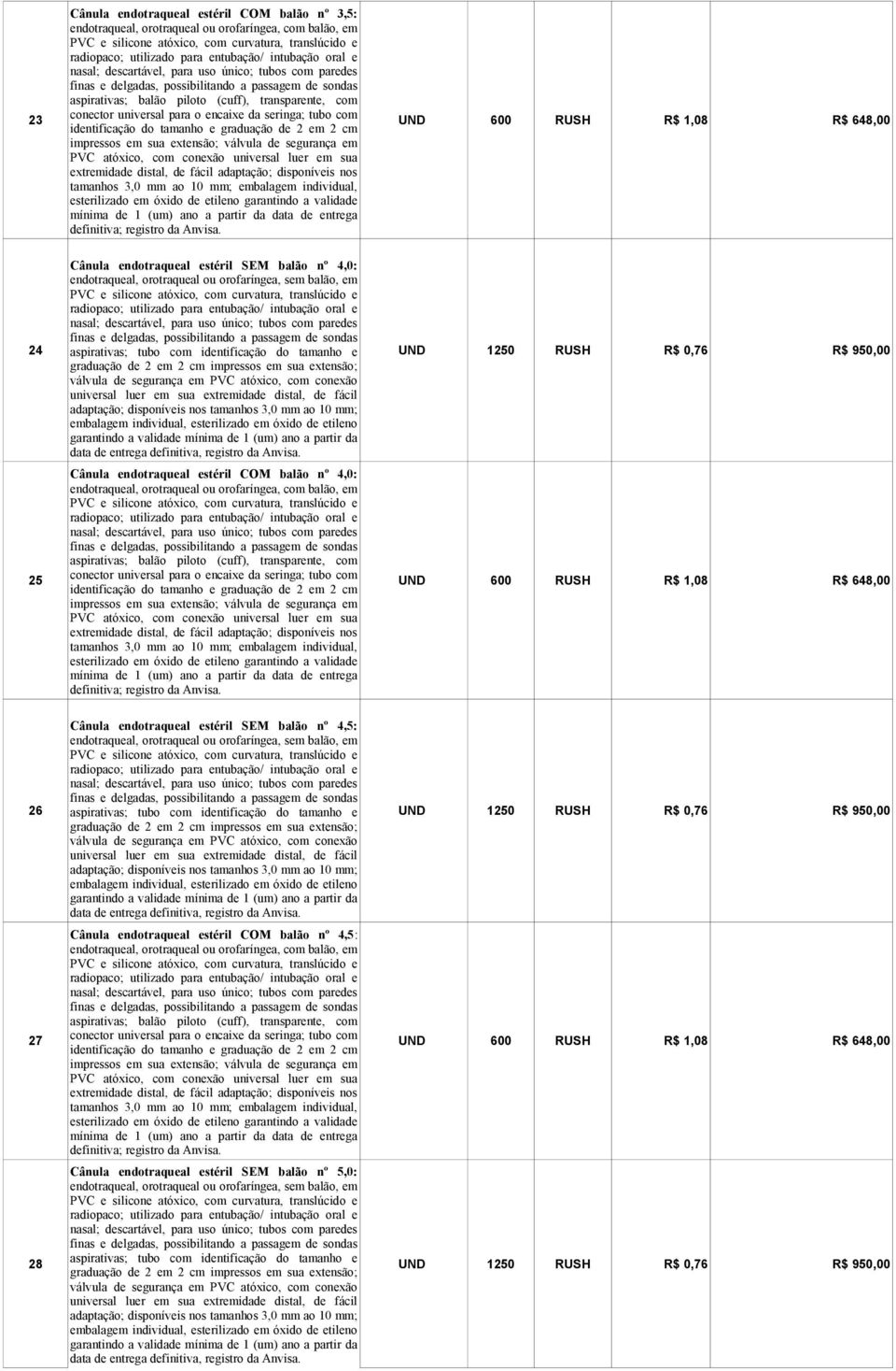 garantindo a validade entrega Cânula endotraqueal estéril SEM balão nº 4,5: endotraqueal, orotraqueal ou orofaríngea, sem balão, em 26 aspirativas; tubo UND 1250 RUSH R$ 0,76 R$ 950,00 sua extensão;