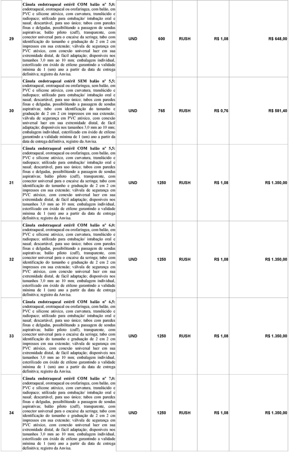 mm ao 10 mm; embalagem individual, ano a partir da data de entrega definitiva, balão nº 5,5: 31 em sua garantindo a validade entrega balão nº