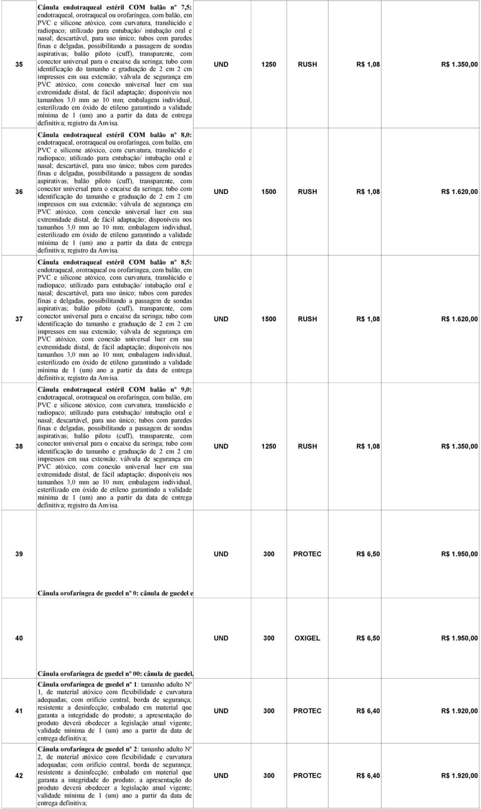 950,00 Cânula orofaríngea de guedel nº 0: cânula de guedel em pvc siliconizado, tamanho Rn nº0, medindo 55mm; de material atóxico com flexibilidade e curvatura adequadas, anatô 40 UND 300 OXIGEL R$