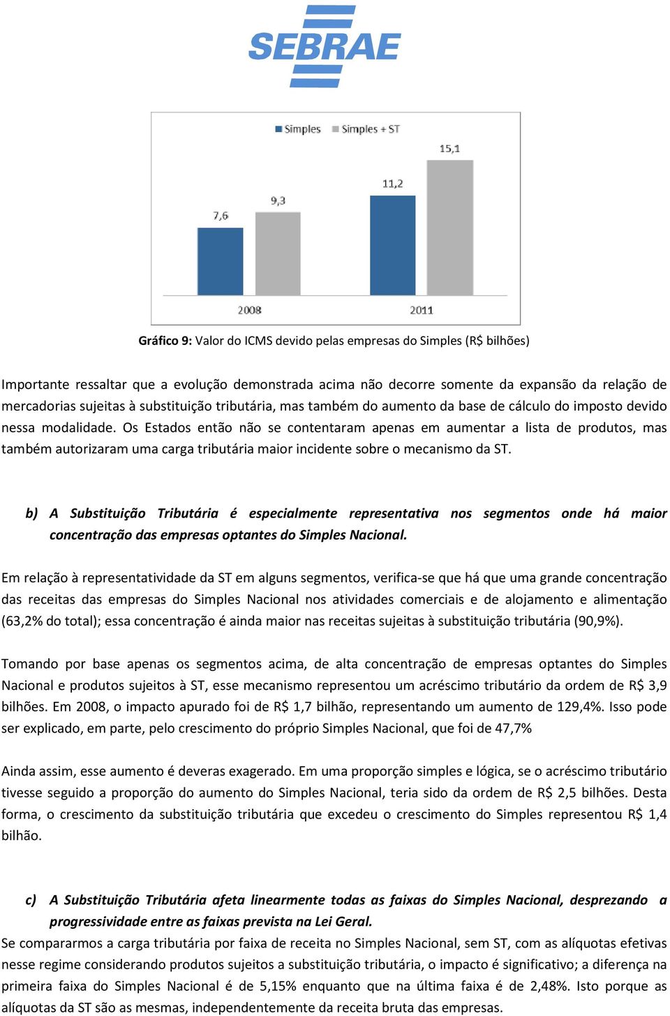 Os Estados então não se contentaram apenas em aumentar a lista de produtos, mas também autorizaram uma carga tributária maior incidente sobre o mecanismo da ST.