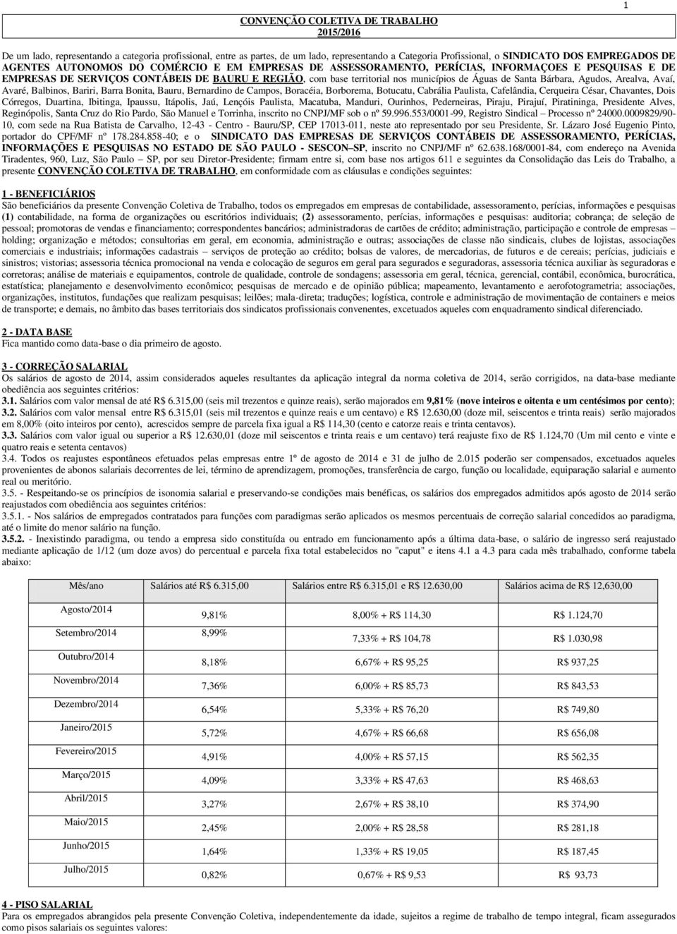 Santa Bárbara, Agudos, Arealva, Avaí, Avaré, Balbinos, Bariri, Barra Bonita, Bauru, Bernardino de Campos, Boracéia, Borborema, Botucatu, Cabrália Paulista, Cafelândia, Cerqueira César, Chavantes,