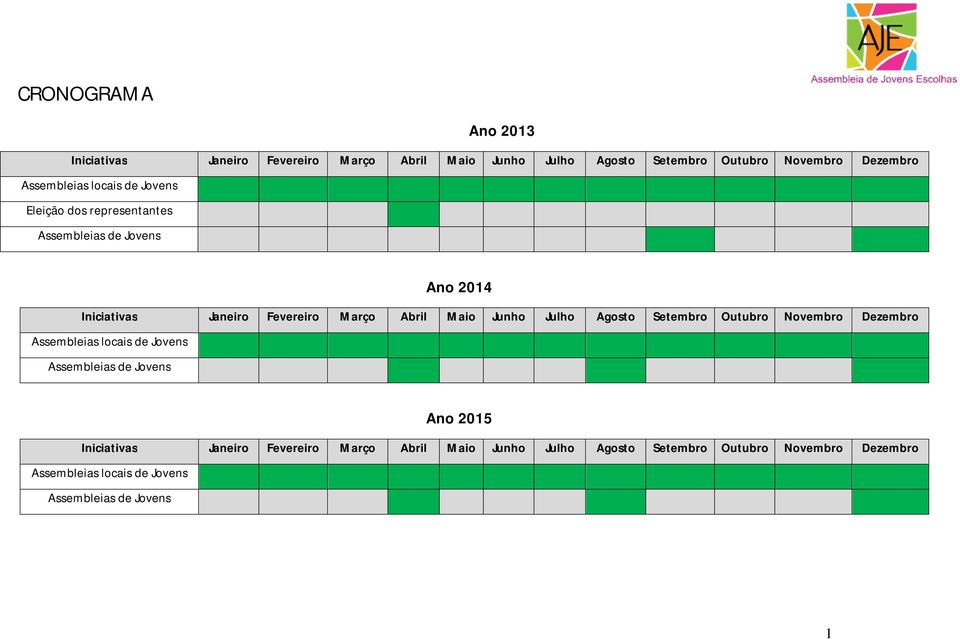 Maio Junho Julho Agosto Setembro Outubro Novembro Dezembro Assembleias locais de Jovens Assembleias de Jovens Ano 2015 Iniciativas