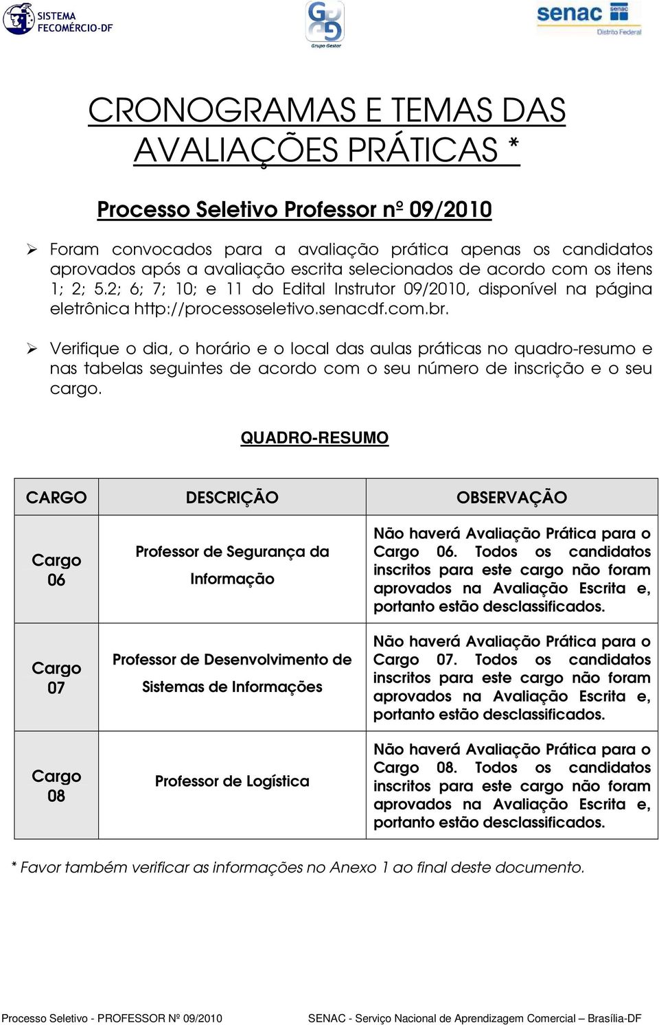 o 06. Todos os candidatos inscritos para este cargo não foram aprovados na Avaliação Escrita e, portanto estão desclassificados. Não haverá Avaliação Prática para o 07.