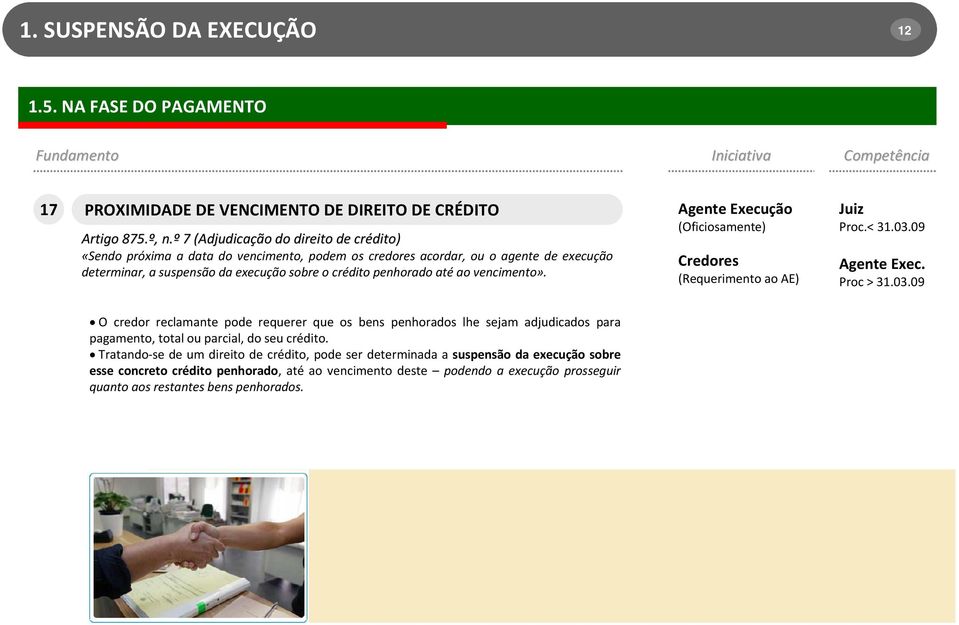 ao vencimento». Agente Execução (Oficiosamente) Credores (Requerimento ao AE) Proc.< 31.03.