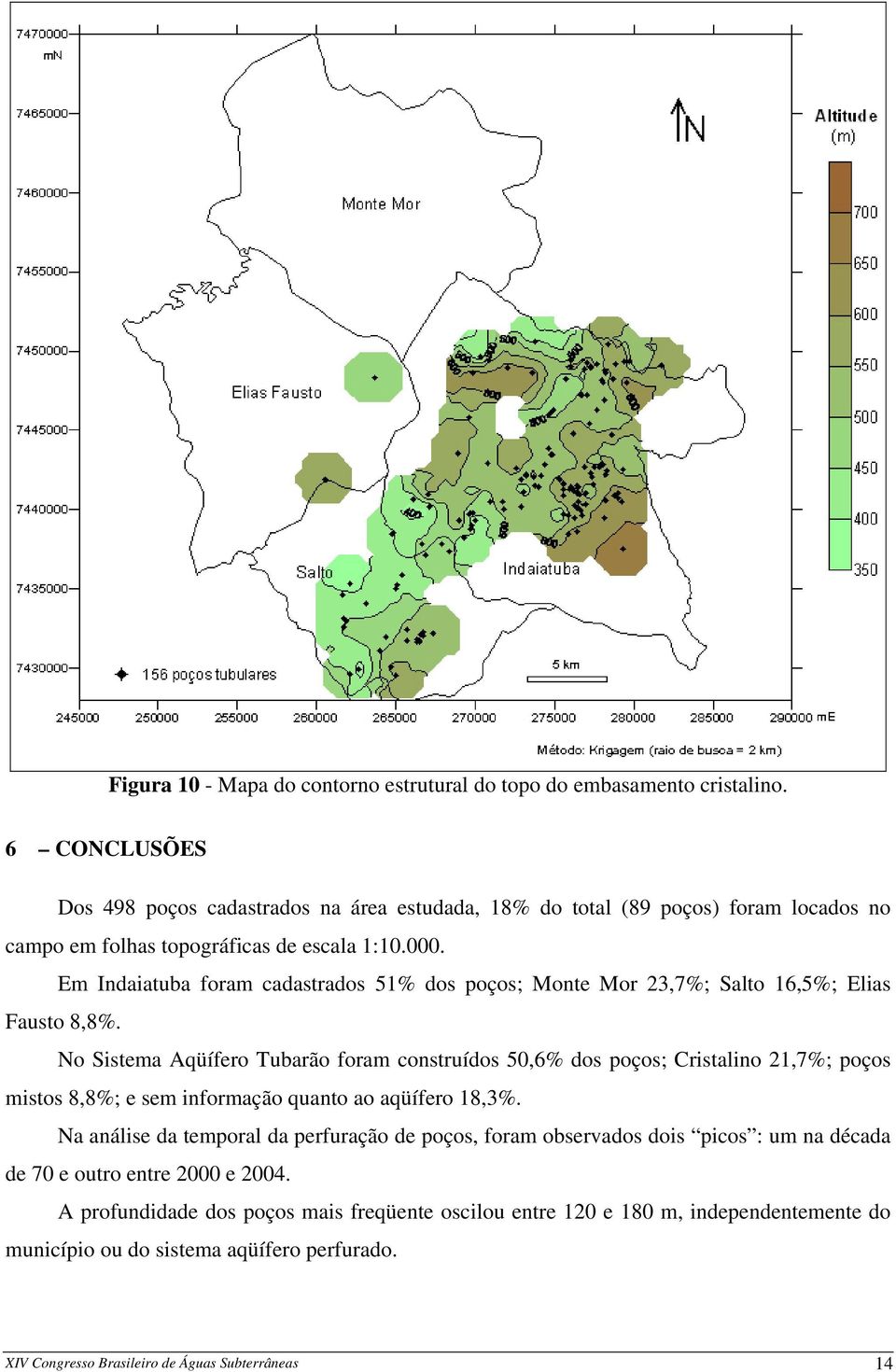 Em Indaiatuba foram cadastrados 51% dos poços; Monte Mor 23,7%; Salto 16,5%; Elias Fausto 8,8%.