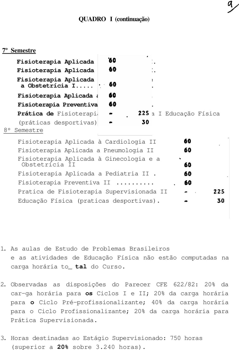 .. Prática de Fisioterapia Supervisionada I Educação Física (práticas desportivas) 8º Semestre Fisioterapia Aplicada à Cardiologia II Fisioterapia Aplicada a Pneumologia II Fisioterapia Aplicada à