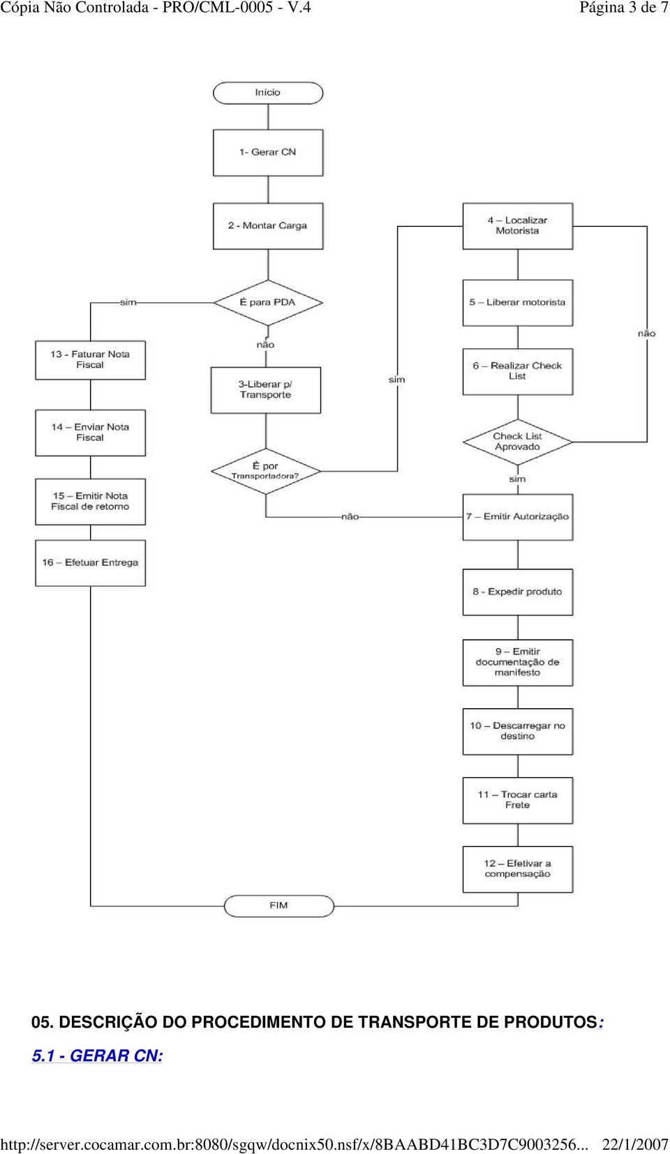 PROCEDIMENTO DE