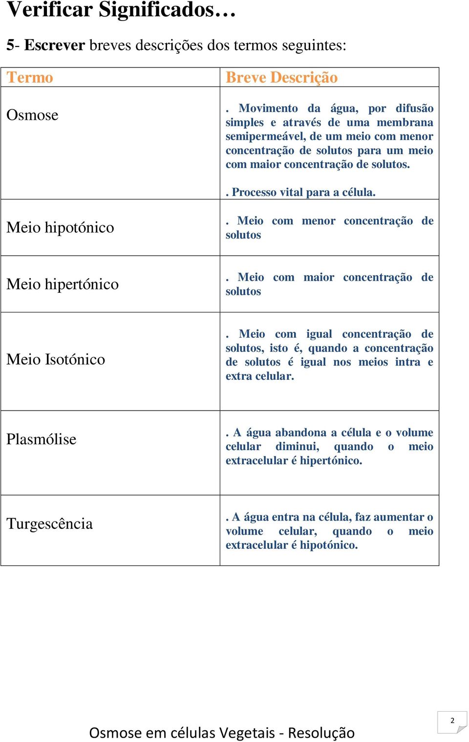 . Processo vital para a célula. Meio hipotónico. Meio com menor concentração de solutos Meio hipertónico. Meio com maior concentração de solutos Meio Isotónico.