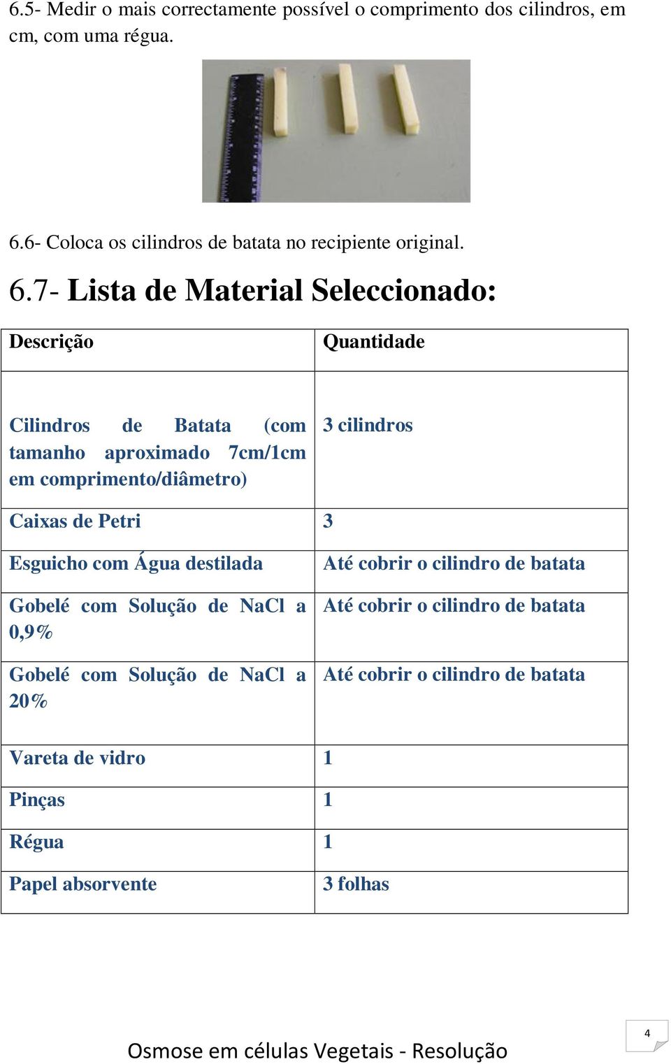 7- Lista de Material Seleccionado: Descrição Quantidade Cilindros de Batata (com tamanho aproximado 7cm/1cm em comprimento/diâmetro) 3