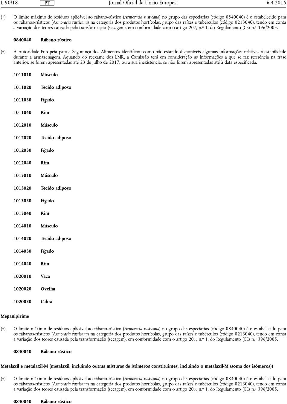 categoria dos produtos hortícolas, grupo das raízes e tubérculos (código 0213040), tendo em conta a variação dos teores causada pela transformação (secagem), em conformidade com o artigo 20. o, n.