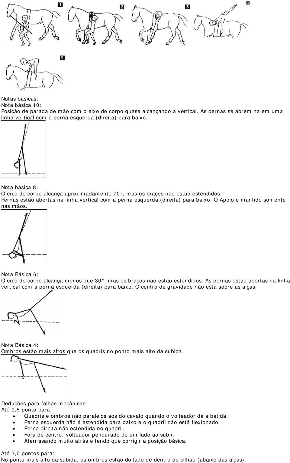 O Apoio é mantido somente nas mãos. Nota Básica 6: O eixo de corpo alcança menos que 30, mas os braços não estão estendidos.