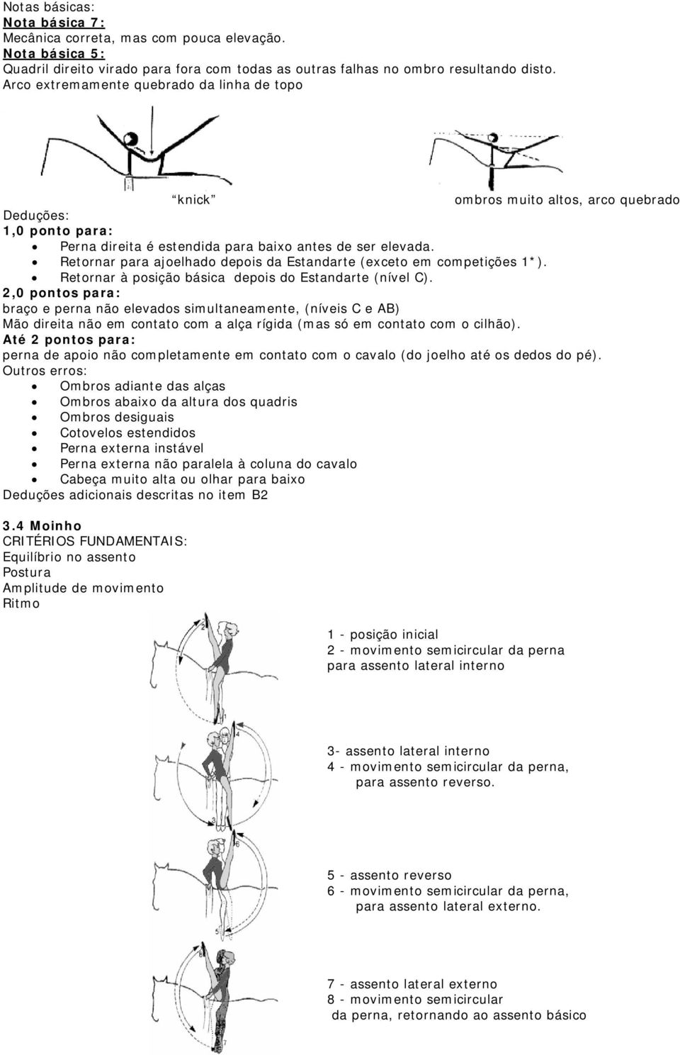 Retornar para ajoelhado depois da Estandarte (exceto em competições 1*). Retornar à posição básica depois do Estandarte (nível C).