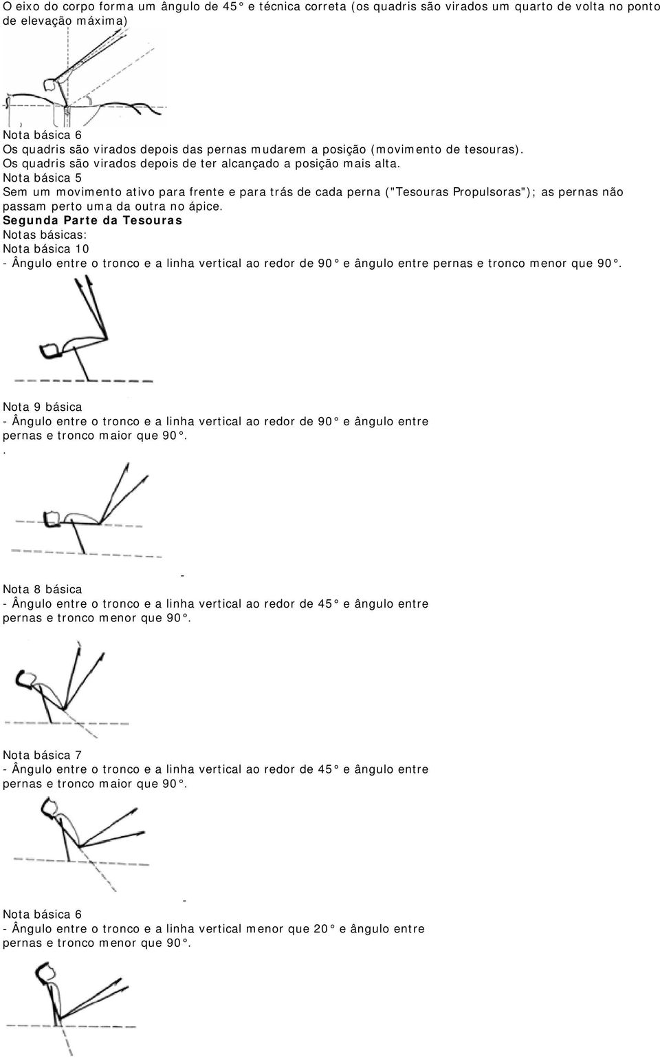 Nota básica 5 Sem um movimento ativo para frente e para trás de cada perna ("Tesouras Propulsoras"); as pernas não passam perto uma da outra no ápice.