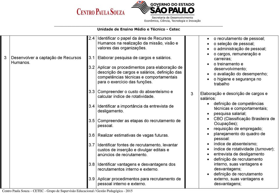 Compreender o custo do absenteísmo e calcular índice de rotatividade. Identificar a importância da entrevista de desligamento. Compreender as etapas do recrutamento de pessoal.