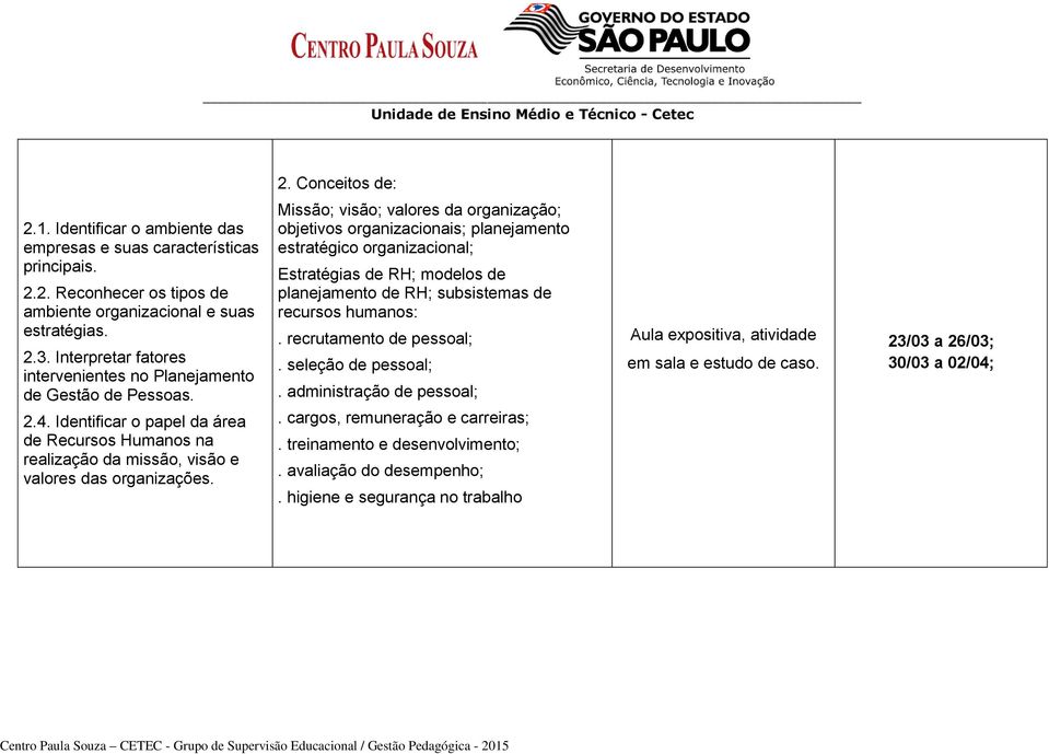 Missão; visão; valores da organização; objetivos organizacionais; planejamento estratégico organizacional; Estratégias de RH; modelos de planejamento de RH; subsistemas de recursos humanos:.