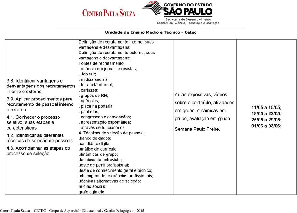 Definição de recrutamento interno, suas vantagens e desvantagens; Definição de recrutamento externo, suas vantagens e desvantagens; Fontes de recrutamento:. anúncio em jornais e revistas;. Job fair;.