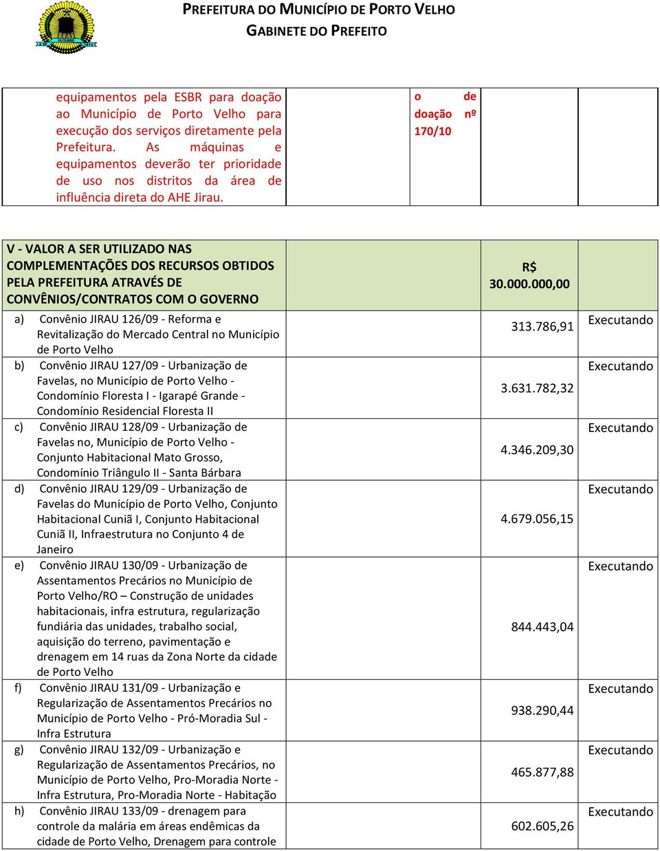 o de doação nº 170/10 V - VALOR A SER UTILIZADO NAS COMPLEMENTAÇÕES DOS RECURSOS OBTIDOS PELA PREFEITURA ATRAVÉS DE CONVÊNIOS/CONTRATOS COM O GOVERNO FEDERAL a) Convênio JIRAU 126/09 - Reforma e