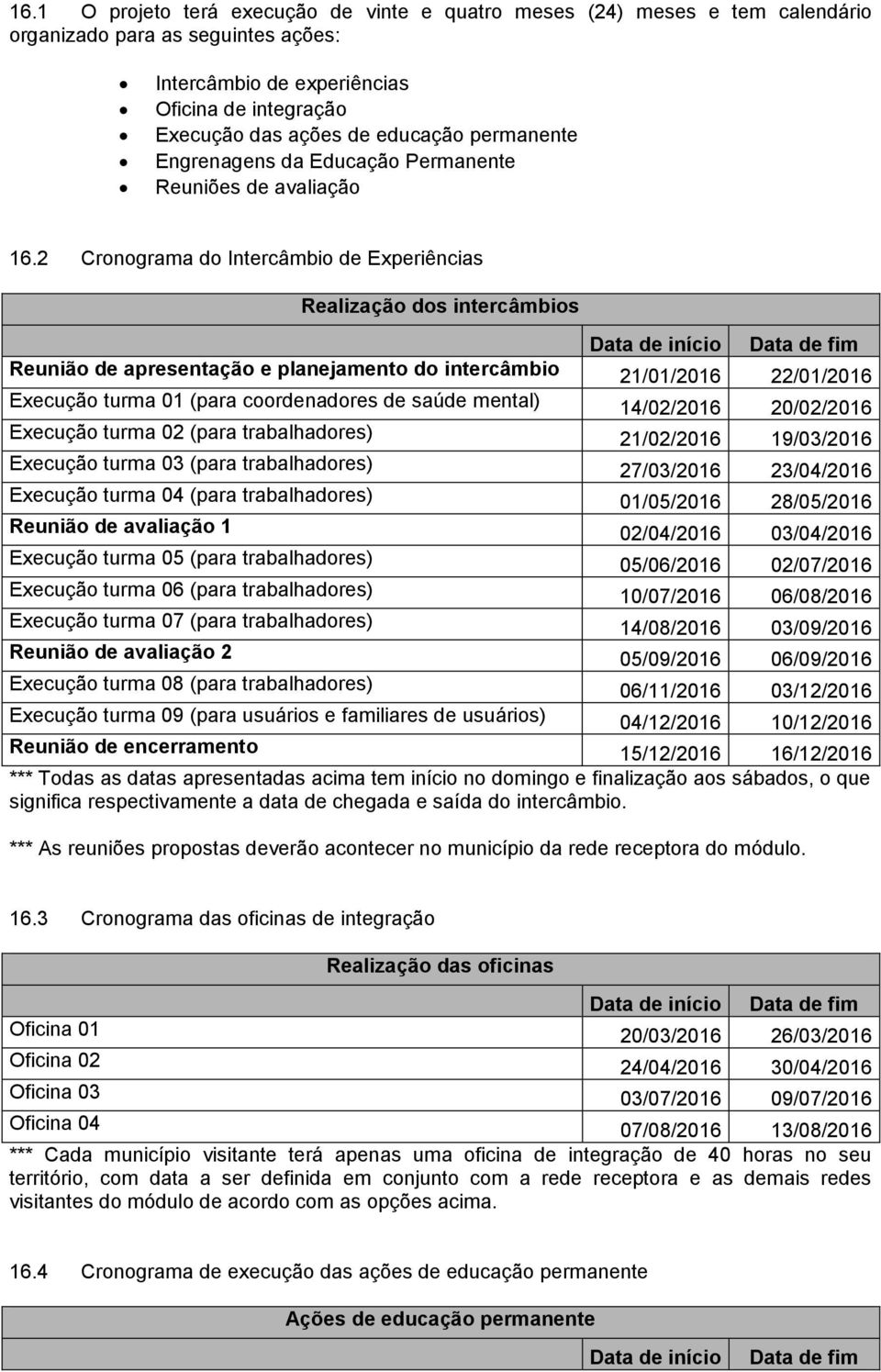 2 Cronograma do Intercâmbio de Experiências Realização dos intercâmbios Data de início Data de fim Reunião de apresentação e planejamento do intercâmbio 21/01/2016 22/01/2016 Execução turma 01 (para