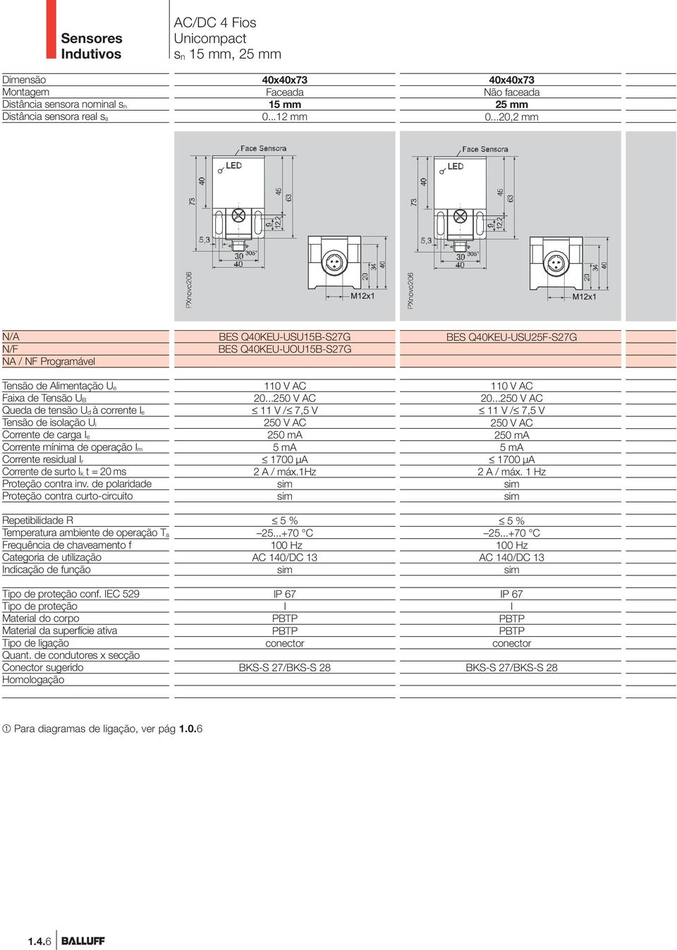 Corrente residual r Corrente de surto k t = 20 ms Proteção contra inv.