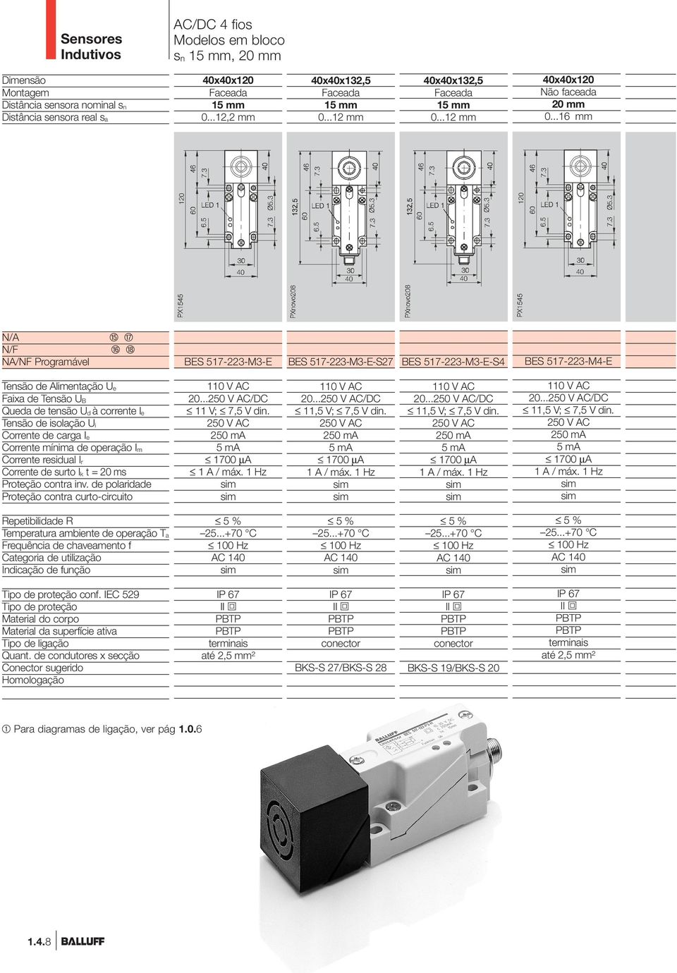 ..16 mm N/A N/F NA/NF Programável BES 517-223-M3-E BES 517-223-M3-E-S27 BES 517-223-M3-E-S4 BES 517-223-M4-E Tensão de Alimentação U e Faixa de Tensão U B Queda de tensão U d à corrente l e Tensão de