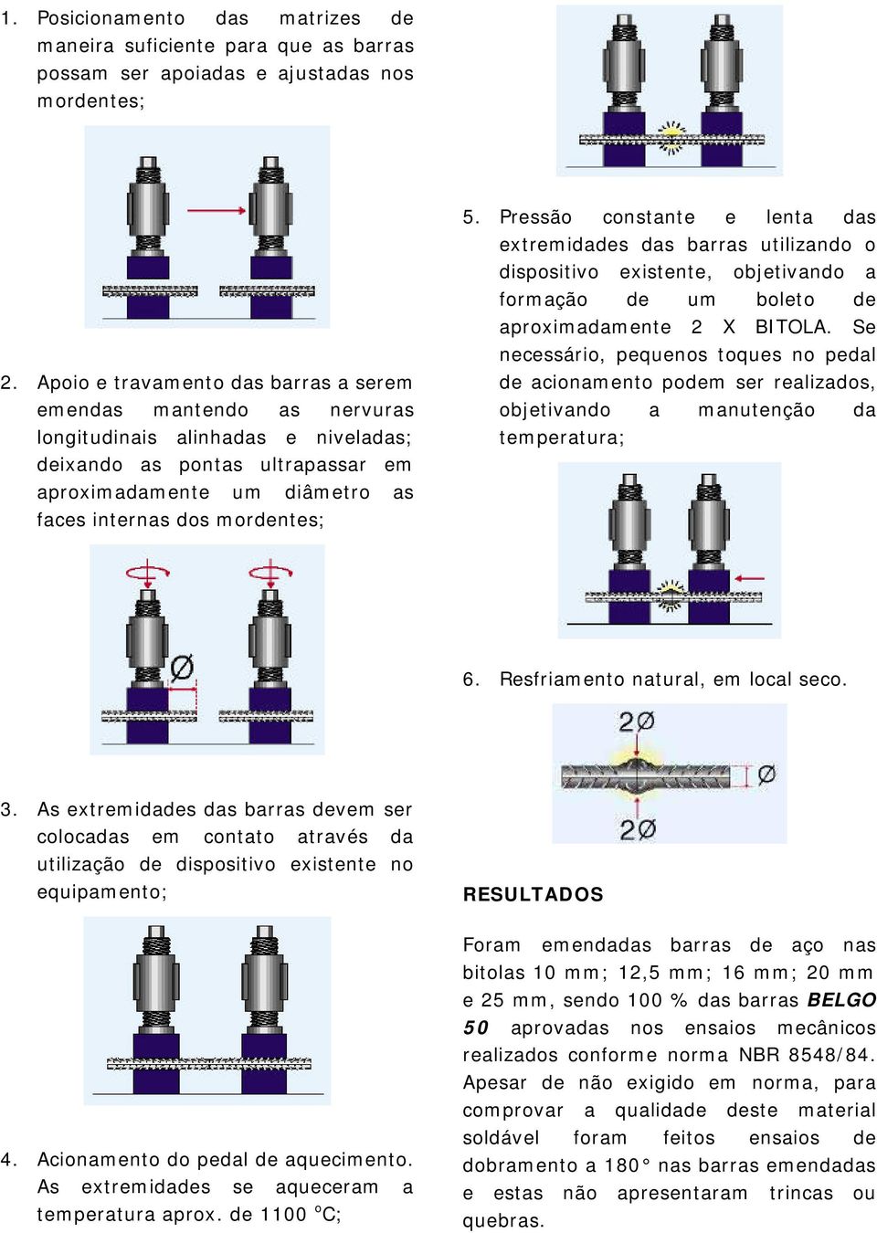 5. Pressão constante e lenta das extremidades das barras utilizando o dispositivo existente, objetivando a formação de um boleto de aproximadamente 2 X BITOLA.